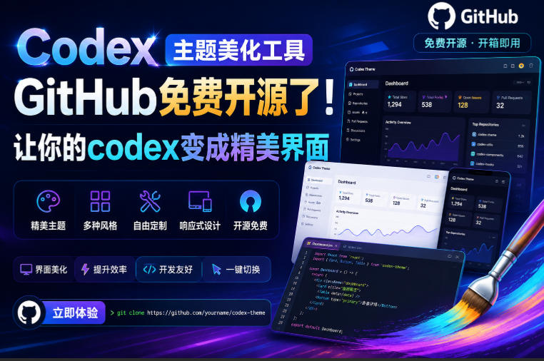 Codex主题美化工具，GitHub免费开源了！让你的codex变成精美界面-资源宝库
