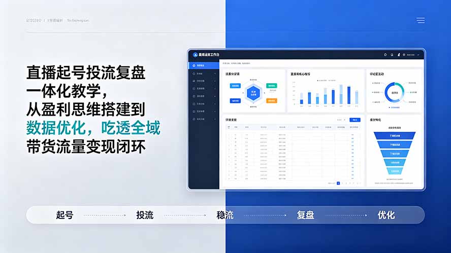 直播起号投流复盘一体化教学，从盈利思维搭建到数据优化，吃透全域带货流量变现闭环-资源宝库