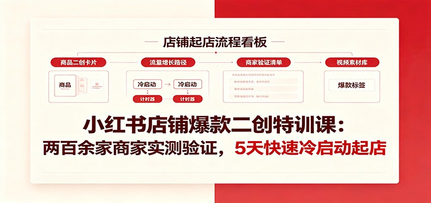 小红书店铺爆款二创特训课：两百余家商家实测验证，5天快速冷启动起店-资源宝库