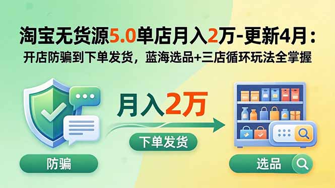 淘宝无货源5.0单店月入2万-更新2026：开店防骗到下单发货，蓝海选品+三店循环玩法全掌握-资源宝库