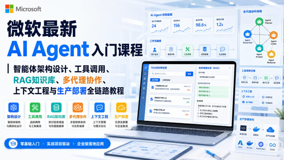 微软最新AI Agent入门课程｜智能体架构设计、工具调用、RAG知识库、多代理协作、上下文工程与生产部署全链路教程【英文】-资源宝库
