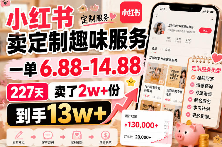 小红书卖定制趣味服务，一单6.88-14.88，227天卖了2w+份，到手13w+-资源宝库