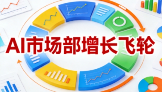 AI市场部增长飞轮，从1-100的电商内容提效实战，让优质内容成为你的流量引擎(更新2026年9月)-资源宝库