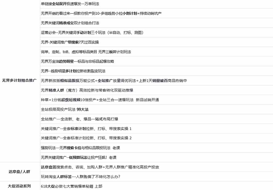 图片[2]-2026淘天开单秘籍PRO实战陪跑课程：全套落地运营玩法，一站式解决淘宝流量低、不出单难题(更新260906-资源宝库
