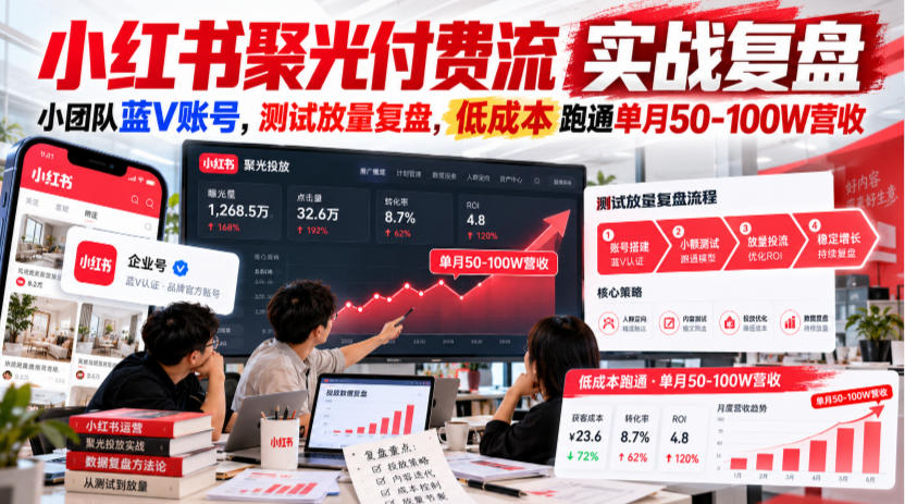 小红书聚光付费流实战复盘｜小团队蓝V账号，测试放量复盘，低成本跑通单月50‑100W营收【文档】-资源宝库