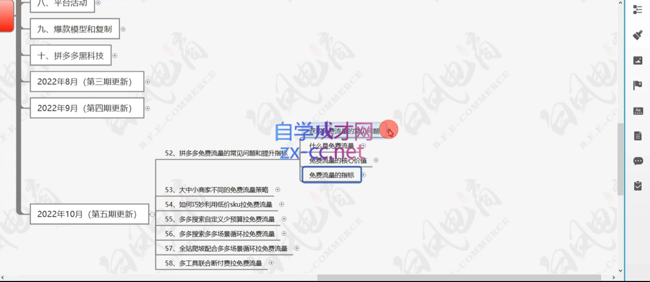 白凤电商·拼多多日销千单训练营(更新10月)-资源宝库