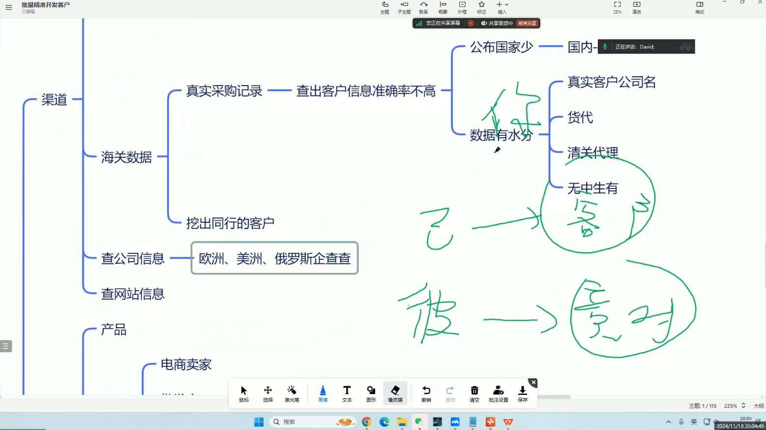 大卫·AI闪电做外贸训练营(更新11月)-资源宝库