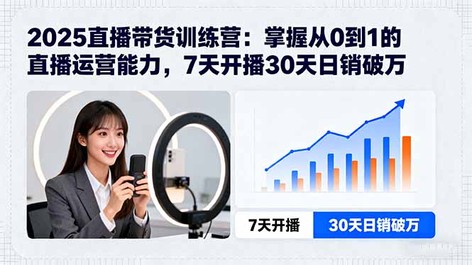 2025直播带货训练营：掌握从0到1的直播运营能力，7天开播30天日销破万-资源宝库