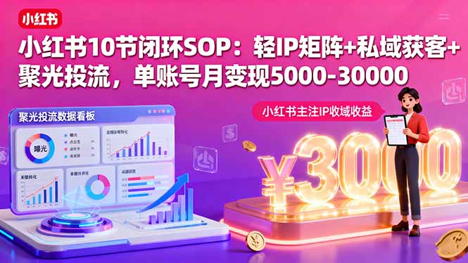 小红书10节闭环SOP：轻IP矩阵+私域获客+聚光投流，单账号月变现5000-30000-资源宝库
