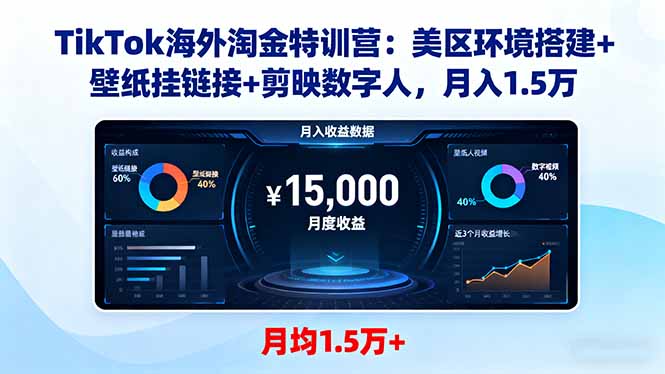 TikTok海外淘金特训营：美区环境搭建+壁纸挂链接+剪映数字人，月入1.5万-资源宝库