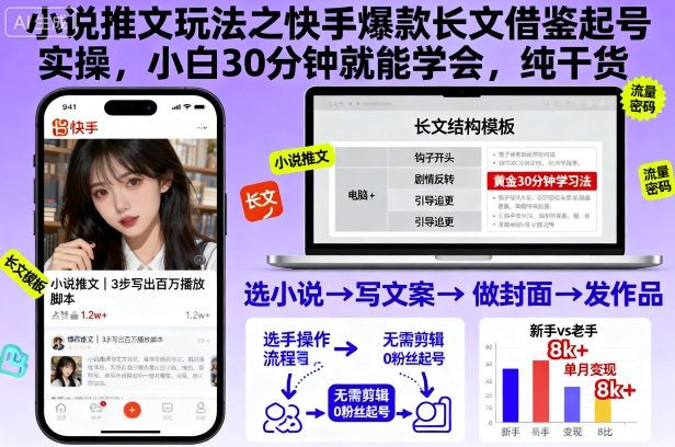 小说推文玩法之快手爆款长文借鉴起号实操，小白30分钟就能学会，纯干货-资源宝库