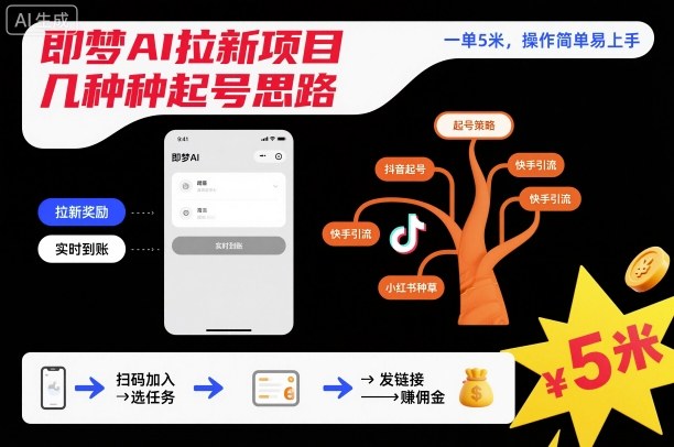 即梦AI拉新项目几种起号思路，一单5米，操作简单易上手-资源宝库