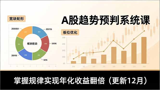 A股趋势预判系统课，多维分析、板块轮动、仓位优化，掌握规律实现年化收益翻倍(更新12月-资源宝库