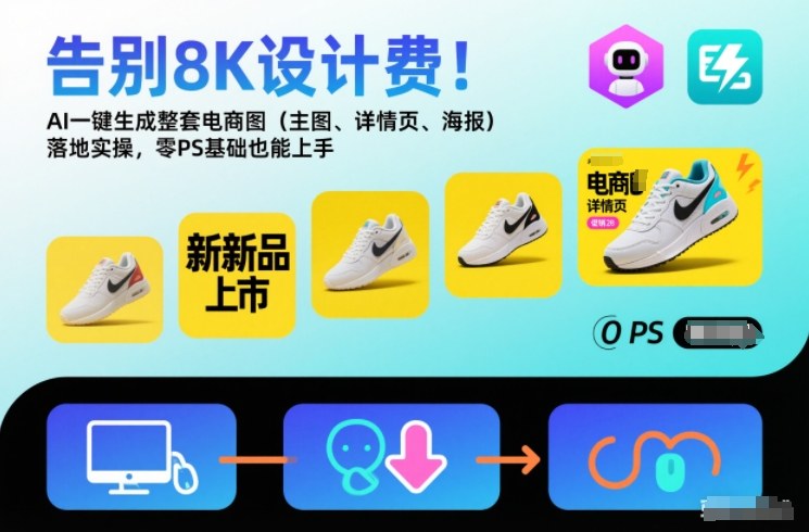 告别8K设计费！AI一键生成整套电商图(主图、详情页、海报)落地实操，零PS基础也能上手-资源宝库