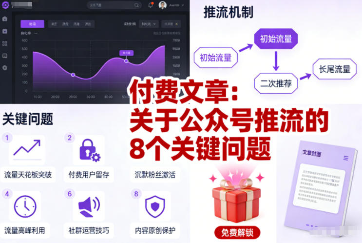 付费文章：关于公众号推流的8个关键问题-资源宝库