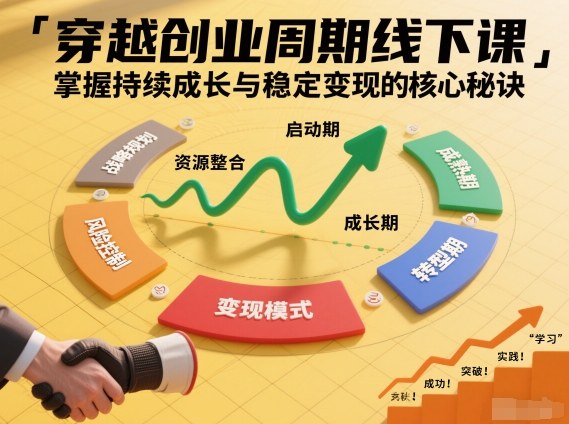 刘宇穿越创业周期线下课，掌握持续成长与稳定变现的核心秘诀-资源宝库