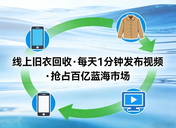 线上旧衣回收项目，我们给你提供视频，每天花一分钟发布视频，抢占百亿蓝海市场【揭秘】-资源宝库