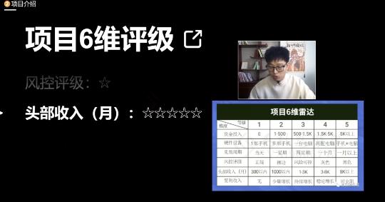 十万个富翁修炼宝典之17.一个刚需小软件,每天能卖5000+