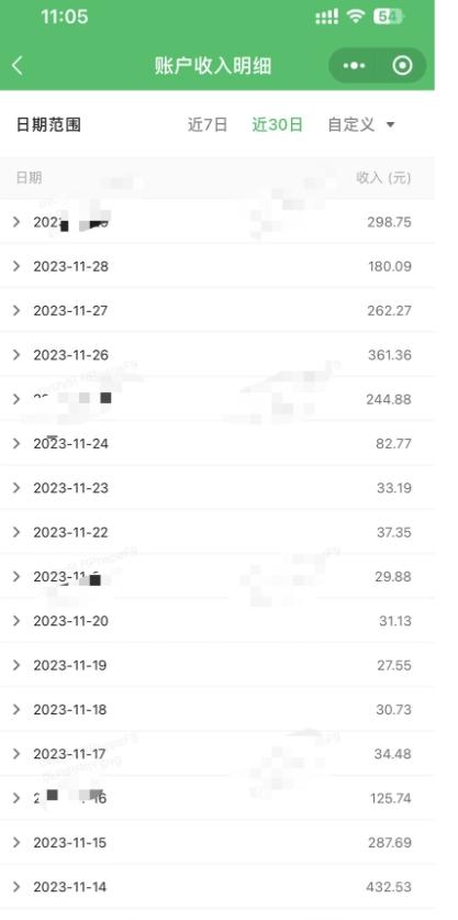 不引流、不销售,AI自动创造收益?最高1天432.53?