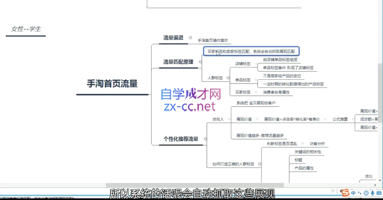 淘系运营21天速成班(更新10月)-资源宝库