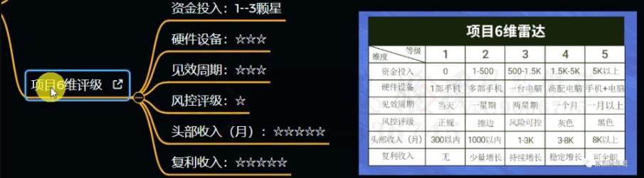 十万个富翁修炼宝典之12.AI写作爆文,月入5k+