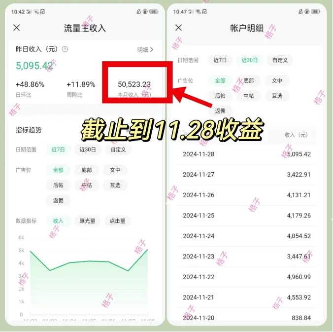 公众号流量主变现项目:每天2小时,普通人每月多挣三五千