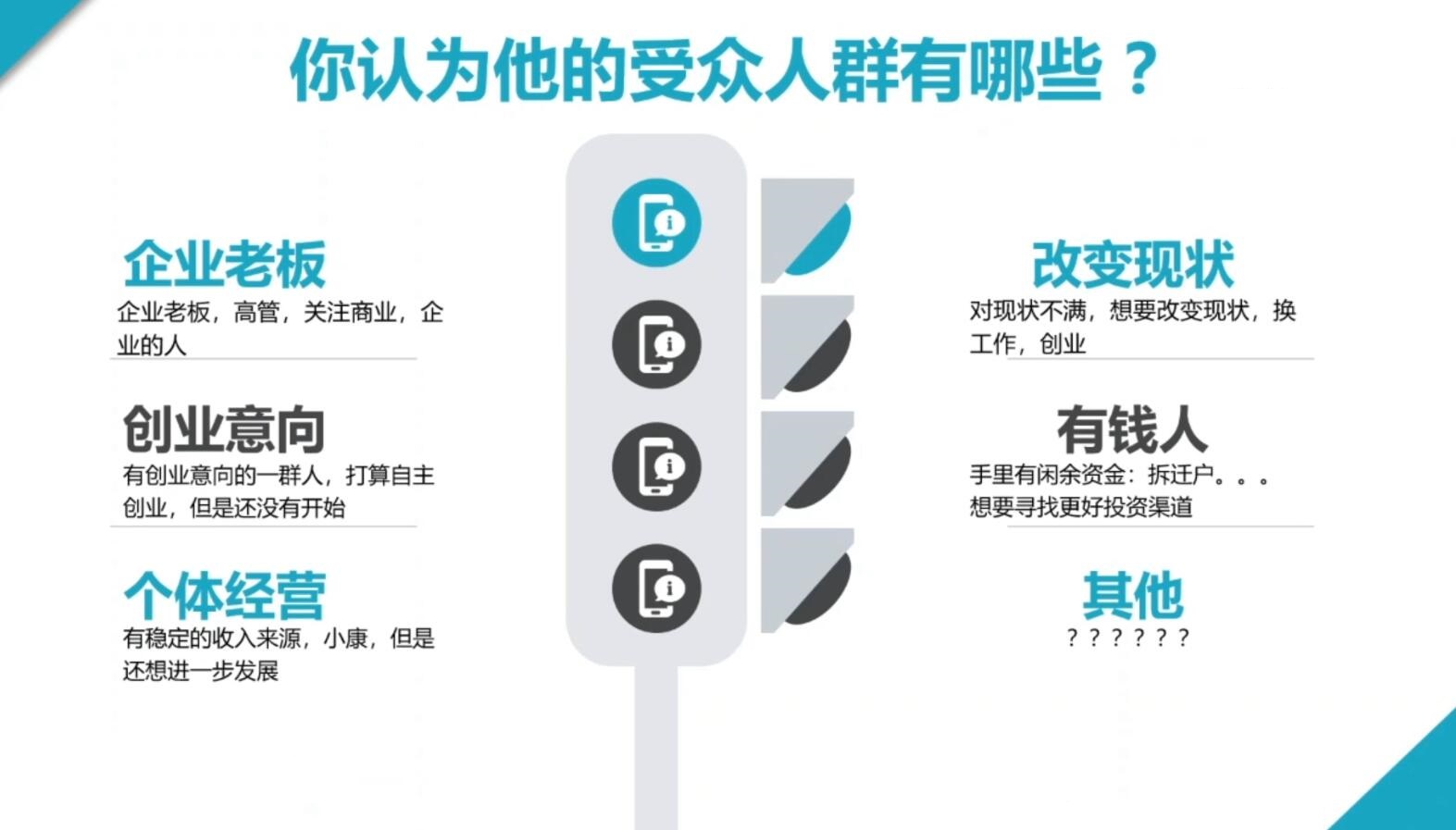 2024·SEM竞价培训(更新12月)-资源宝库