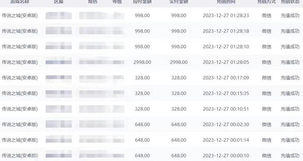 抖音企业号传奇手游变现，日入4500+，小白易上手（独家揭秘）