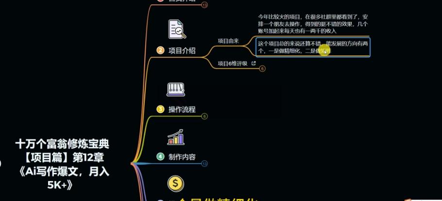 十万个富翁修炼宝典之12.AI写作爆文,月入5k+