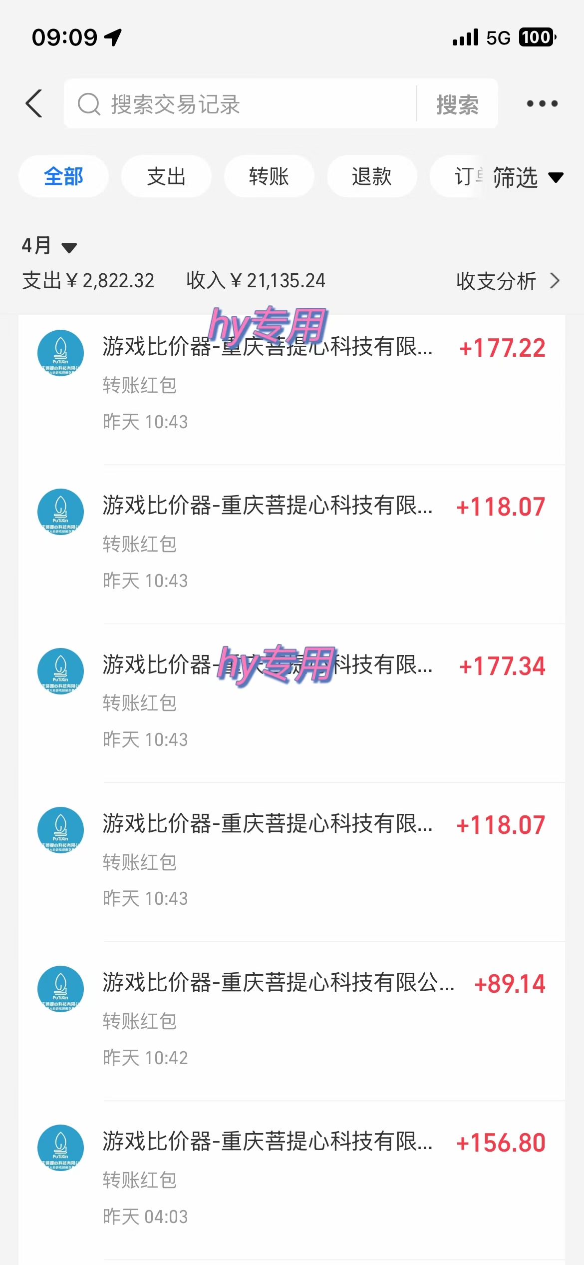 游戏全自动挂机搬砖,可多号操作,轻松日入1000+ 无脑操作-资源宝库