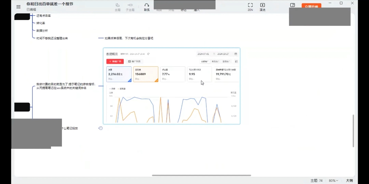张宾·小红书笔记带货课(更新10月)-资源宝库